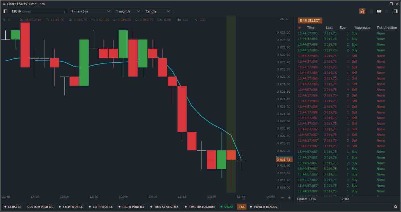 spxFi-ES-future-trading.jpg